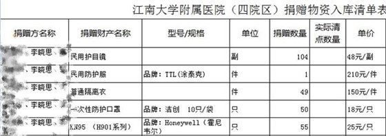 疫情期間捐贈醫院1